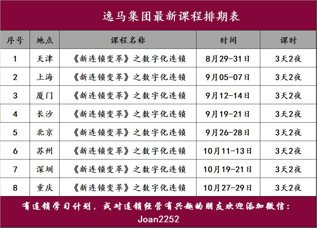 虾火锅低成本开店,虾火锅市场前景