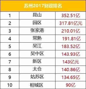 昆山样子,昆山市图片大全