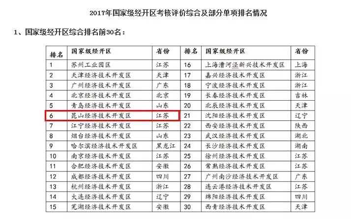 昆山样子,昆山市图片大全