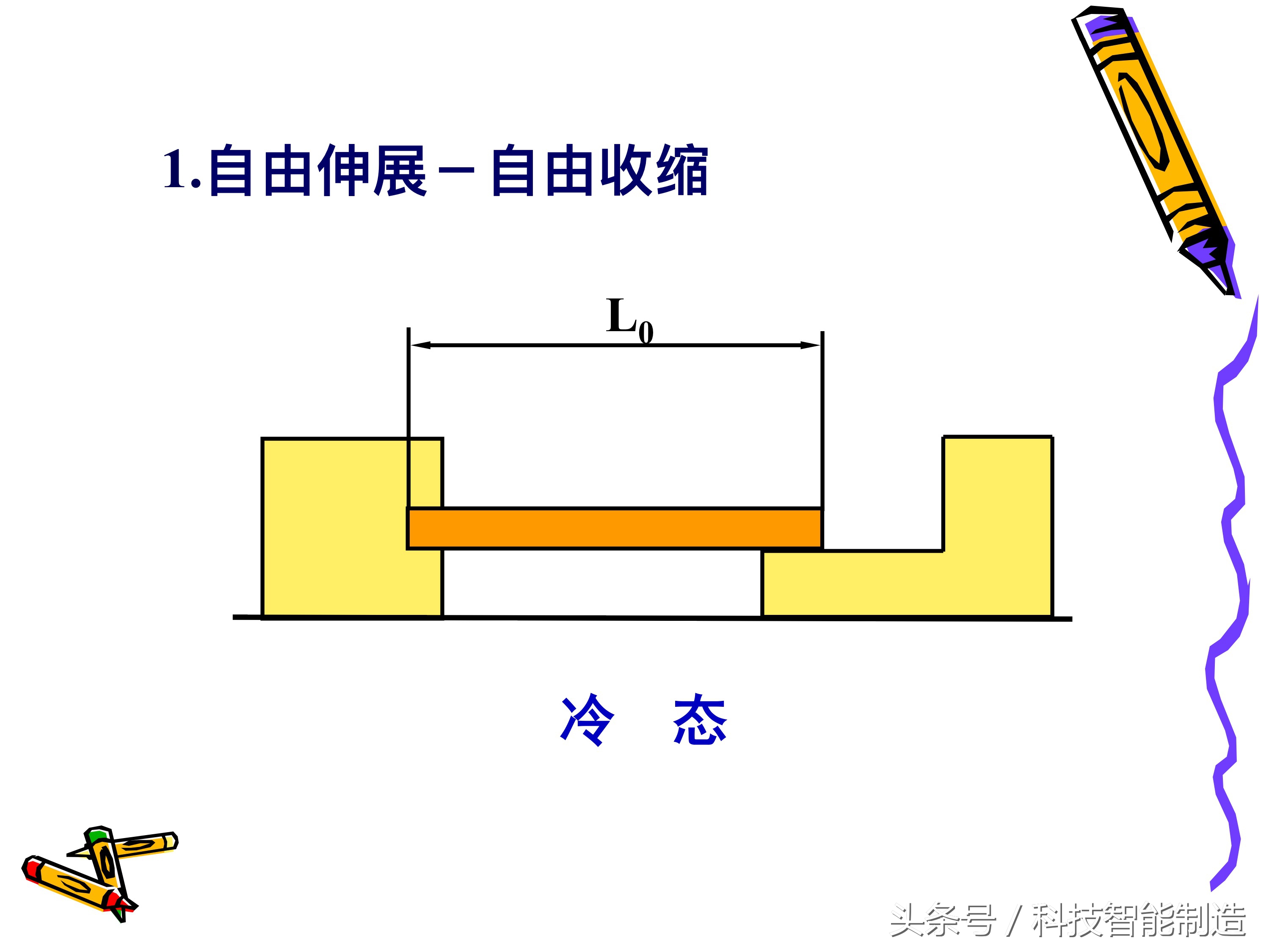制品的应力、变形和裂纹分析，铸造件变形示意图，你都知道吗