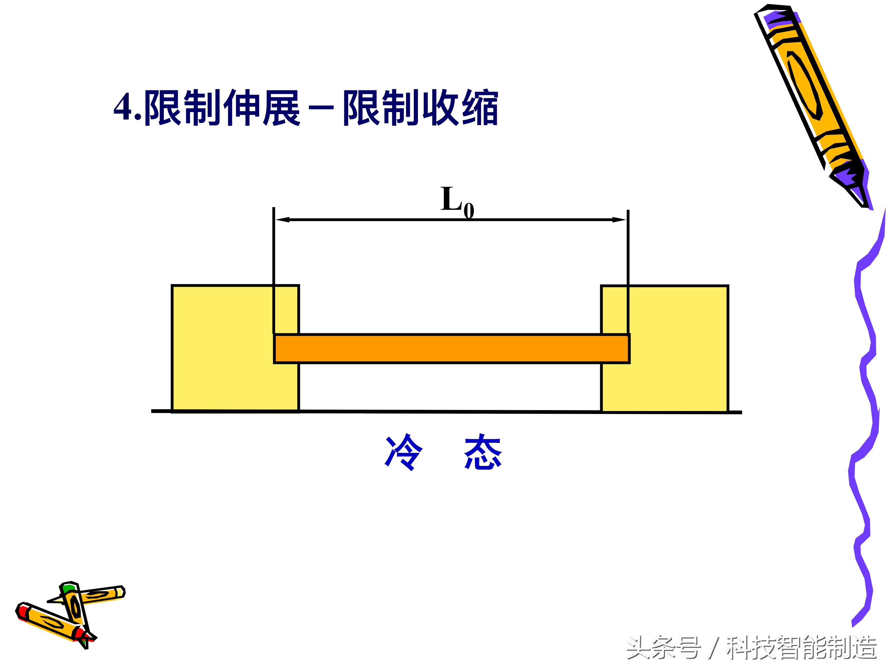 制品的应力、变形和裂纹分析，铸造件变形示意图，你都知道吗
