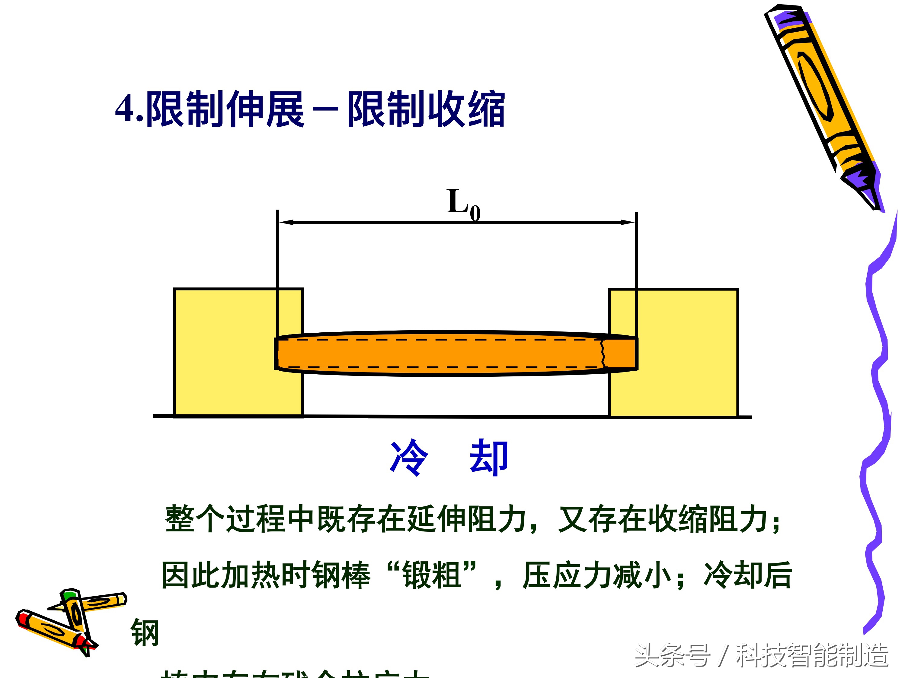 制品的应力、变形和裂纹分析，铸造件变形示意图，你都知道吗