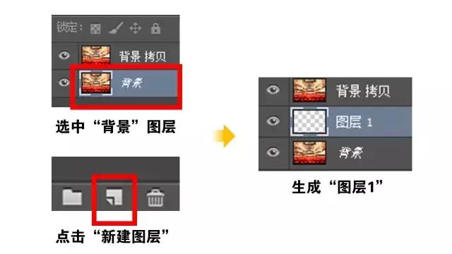 ppt的制作与排版技巧,图文ppt排版教程