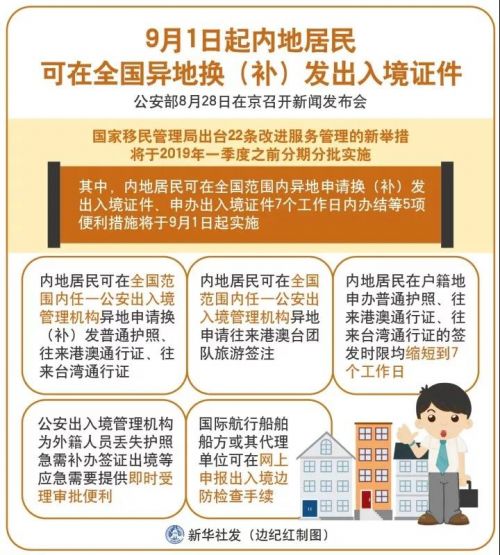 企业注册全程网上办,办理企业登记注册流程