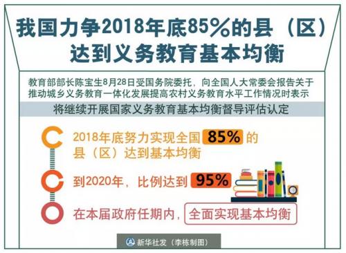 企业注册全程网上办,办理企业登记注册流程