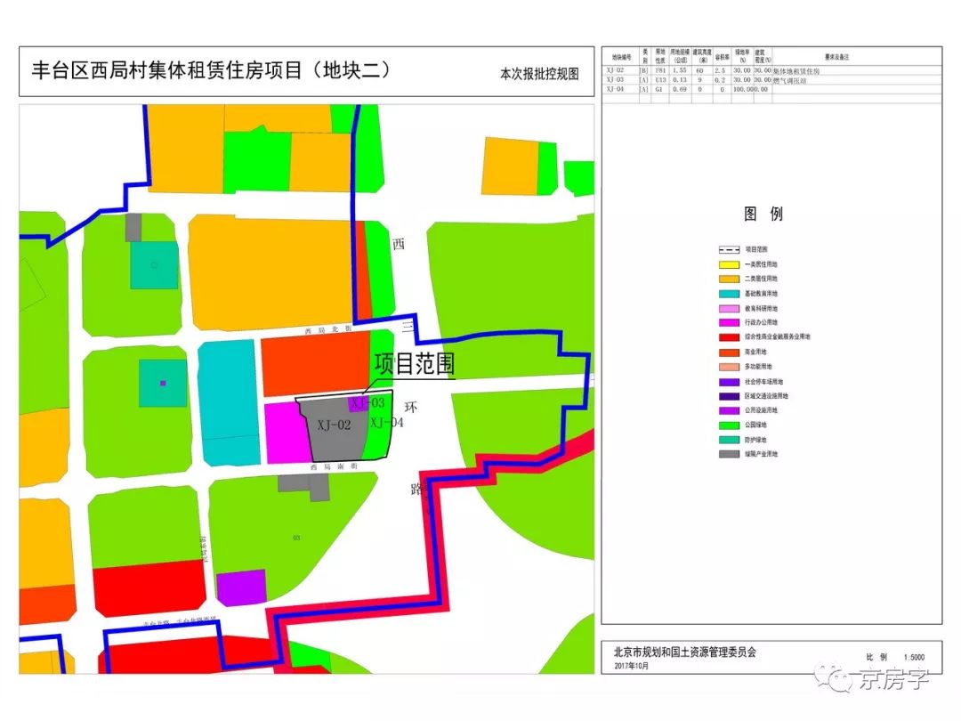 城市中哪些区域的房子租金收益高,保障性租赁房成都租金