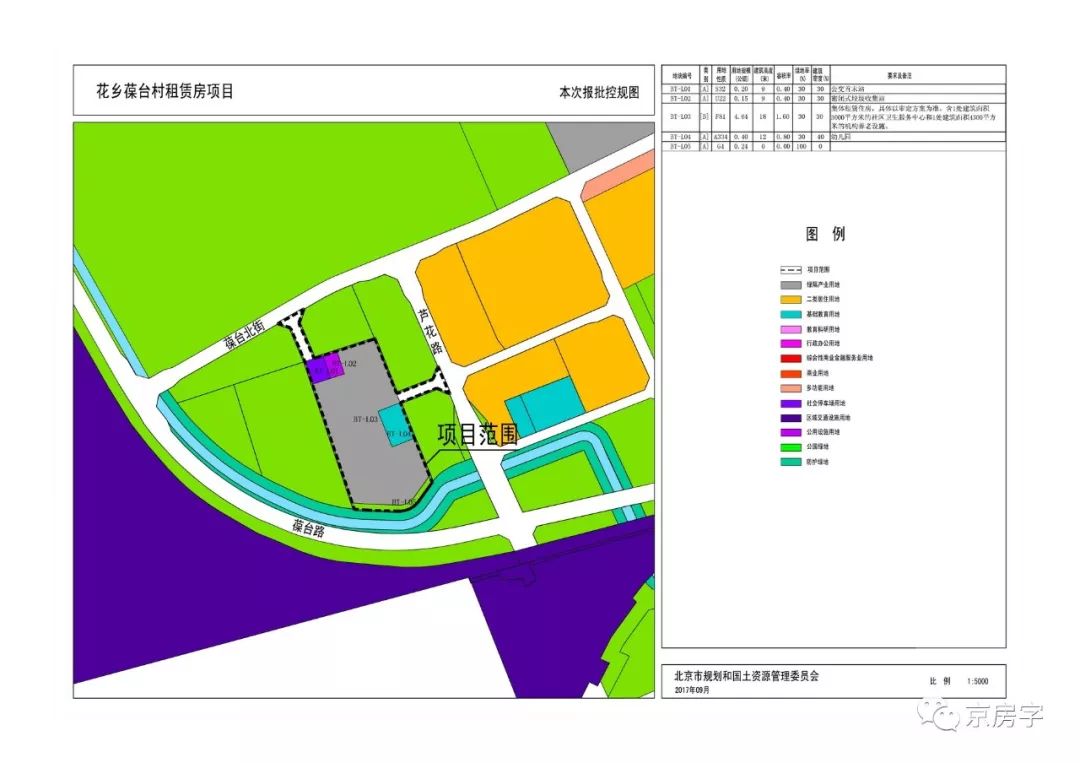 城市中哪些区域的房子租金收益高,保障性租赁房成都租金