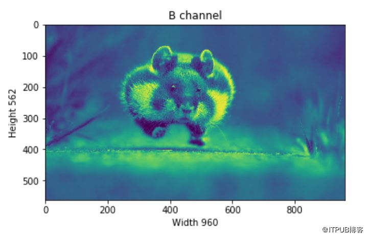 python爬虫与jupyter数据分析,如何学习python数据分析和画图