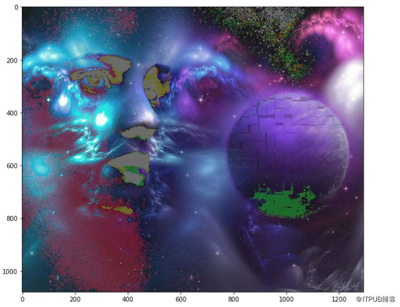 python爬虫与jupyter数据分析,如何学习python数据分析和画图