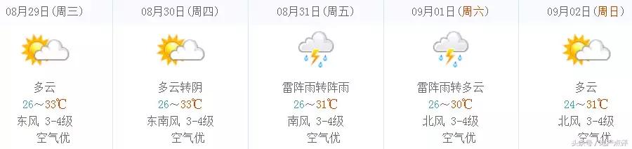 中海九樾摇号结果出炉中签率167%,万科清水甲第臻溪地块