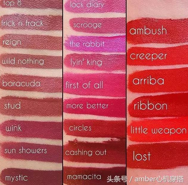 白菜价大牌口红,100左右口红推荐排行榜