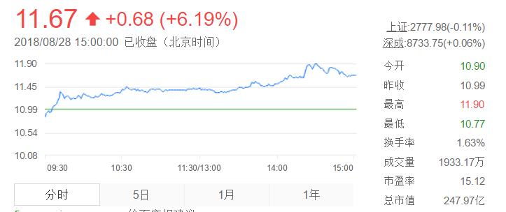 三七互娱预计2024年业绩,三七互娱多元化产品矩阵