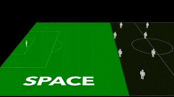 足球教学摆脱后射门的重难点,足球怎样越位