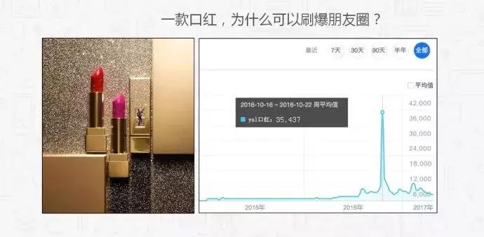 新媒体营销选题策划方案范文,新媒体选题策划