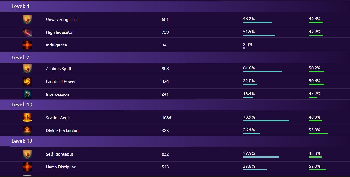 谁说怀特迈恩不行了，来看看大神们是怎么操作的！