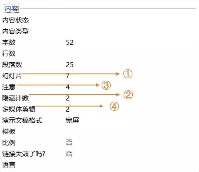 ppt文件是属于什么文件类型,ppt文件功能在哪里