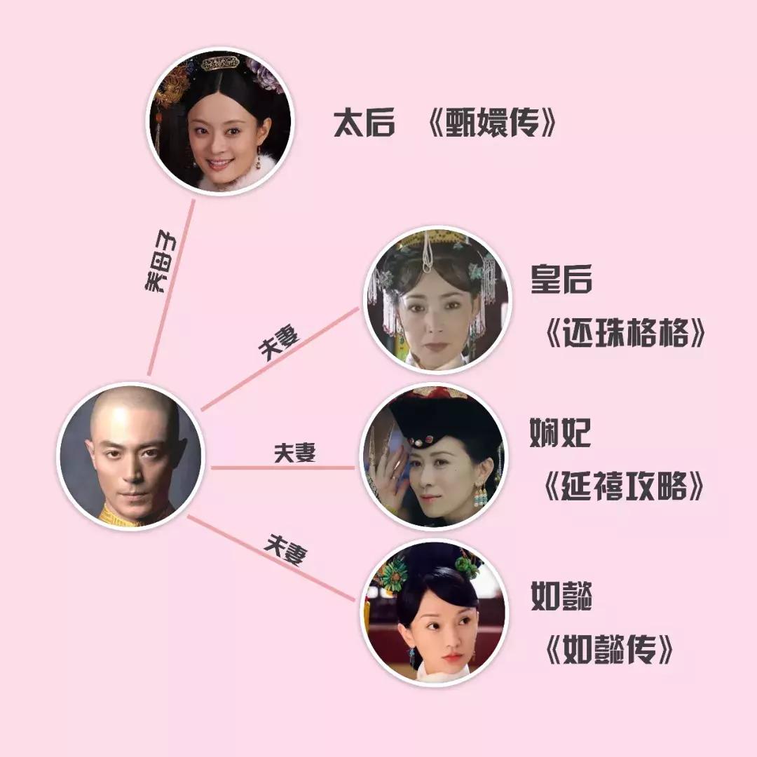 如懿和娴妃谁厉害,如懿侧福晋娴妃