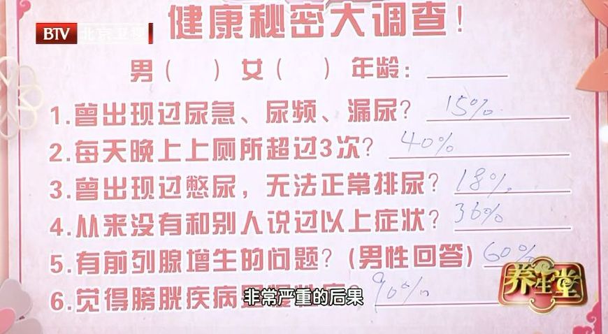膀胱有问题,这些疾病都会找上门!忽视“漏尿”,当心拖成尿毒症