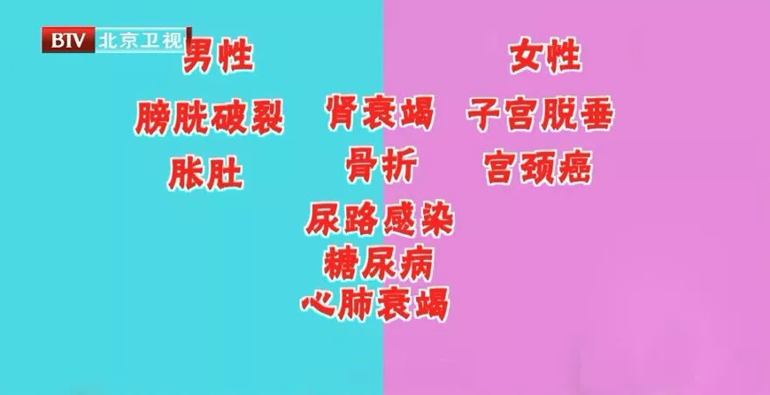 膀胱有问题,这些疾病都会找上门!忽视“漏尿”,当心拖成尿毒症