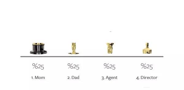 facebook自定义广告投放,facebook的广告投放位置包括哪些