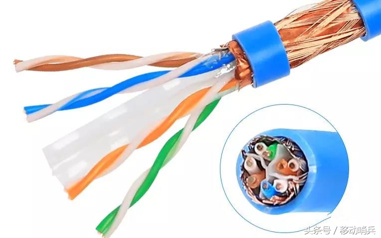 家用网线超六类买屏蔽还是非屏蔽,六类非屏蔽和超六类非屏蔽哪个好