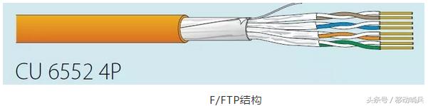 家用网线超六类买屏蔽还是非屏蔽,六类非屏蔽和超六类非屏蔽哪个好