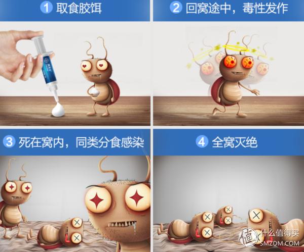 出租房神器推荐,出租房必备神器