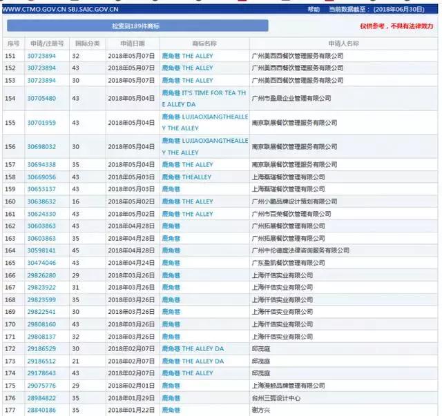 网红奶茶的真面目,网红奶茶真的好喝吗