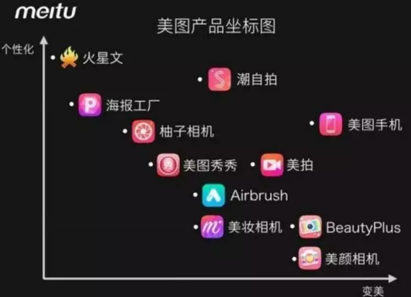 从千亿跌至百亿，只用了一年！Q版“腾讯”到底做错了什么？