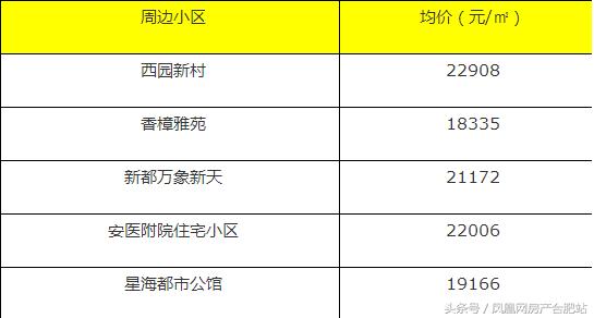 很多人挤破脑袋都想进的学校,合肥挤破头想进的9所小学