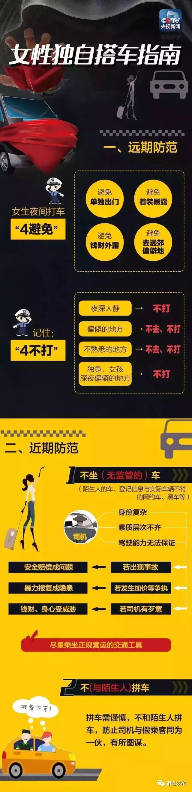 的士遇险协助报警,打车有危险报警怎么说