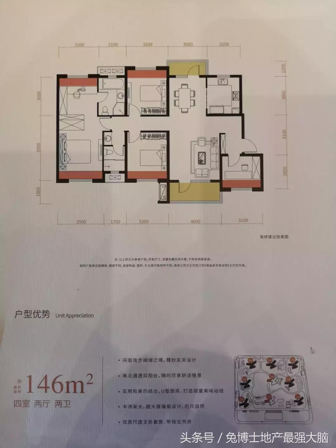 2021下半年新开楼盘,下个月楼市