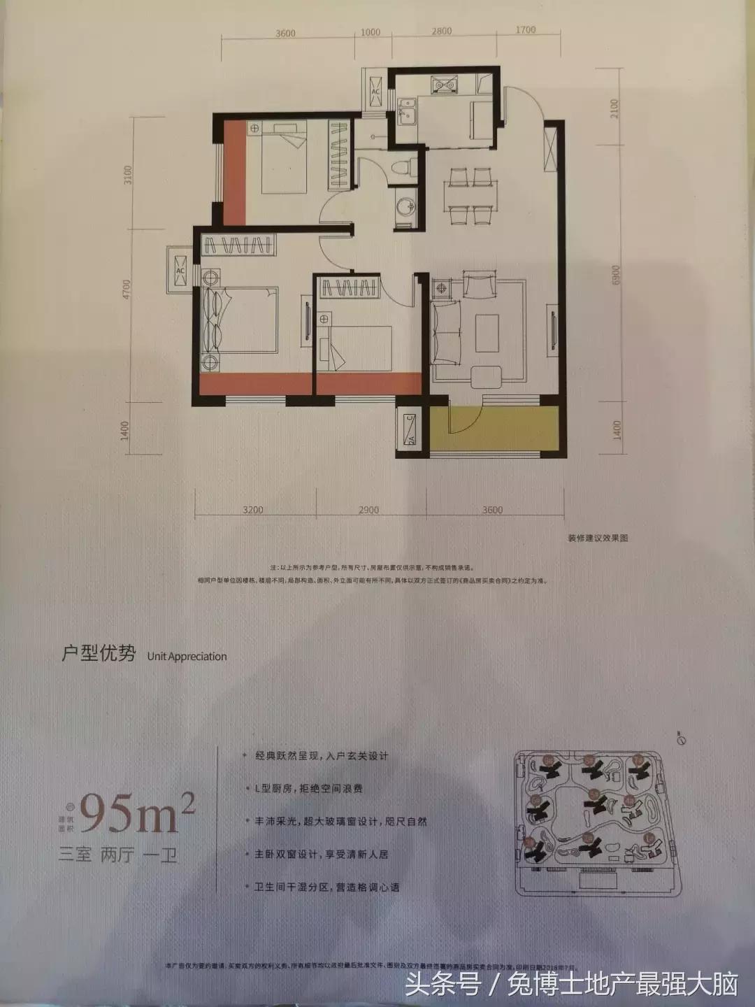 2021下半年新开楼盘,下个月楼市