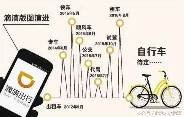 为了揭开滴滴的秘密，我们采访了160位司机