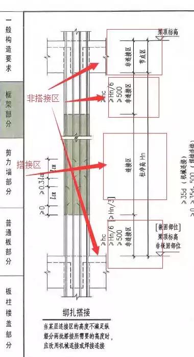 工程造价只用广联达软件不会手算,广联达造价软件学习秘籍