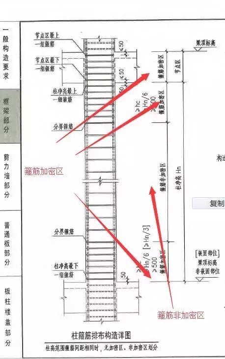 工程造价只用广联达软件不会手算,广联达造价软件学习秘籍