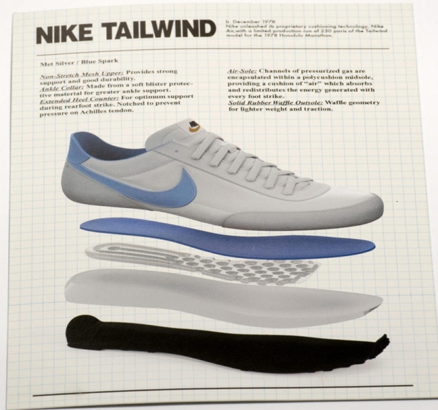 可以使自己体育变好的黑科技球鞋,你知道球鞋上的细节吗