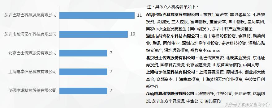 充电桩可行性研究报告机构,充电桩行业论文