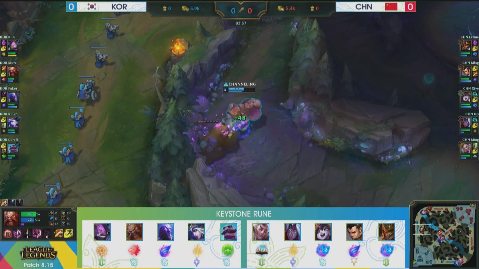 loluzi蝉联全明星赛solo冠军,电竞传奇人物loluzi