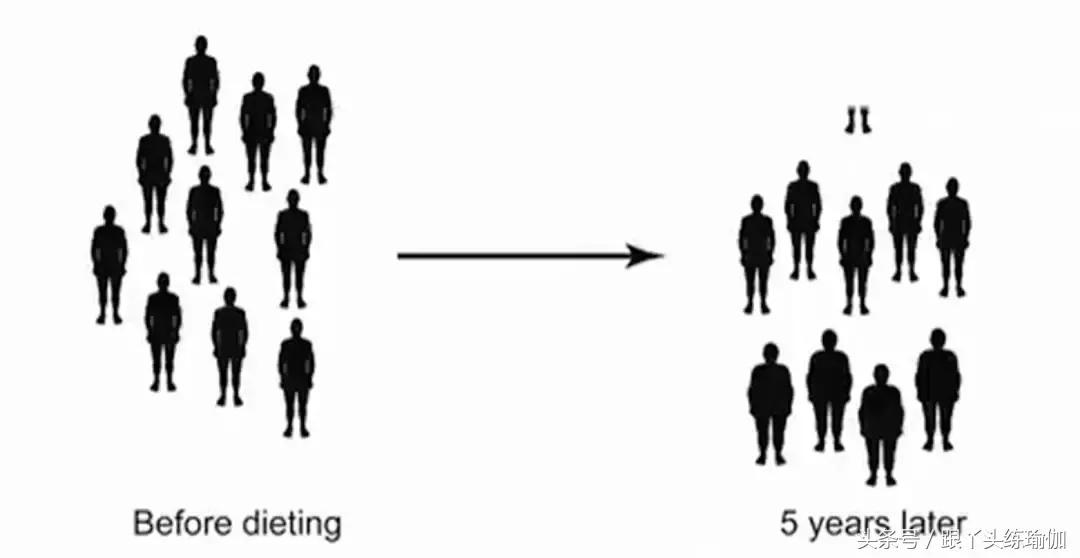 ted演讲为什么不能专注,ted演讲为什么不更新了