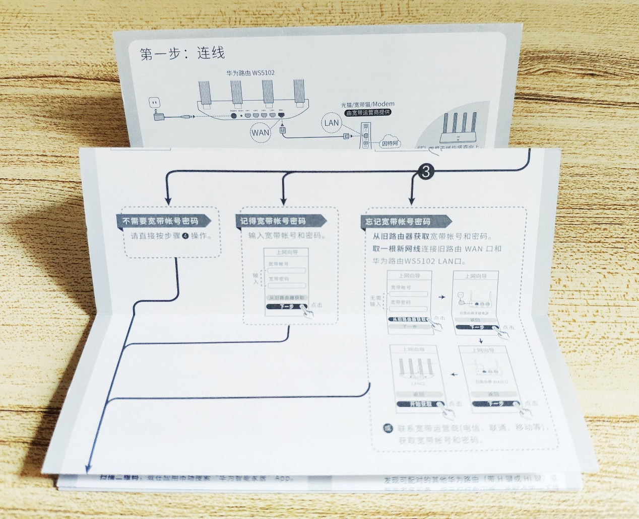 真5g无线路由器,真双频千兆路由器