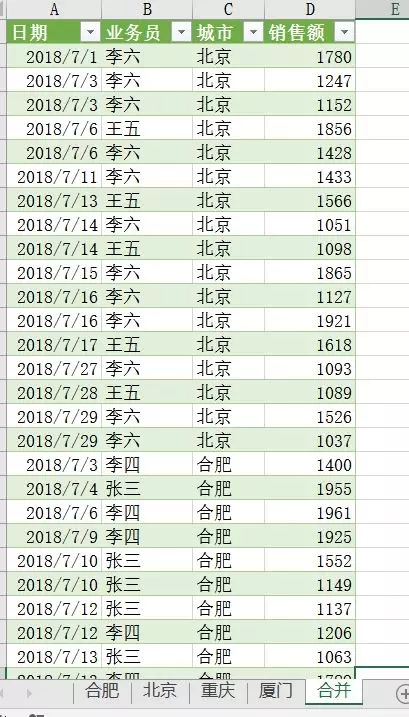 excel日报表生成年报表,excel成本核算报表自动生成