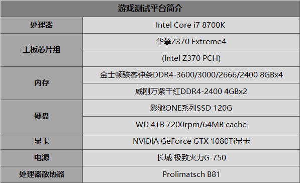 魔兽世界8.0帧数低,8.0魔兽世界帧数