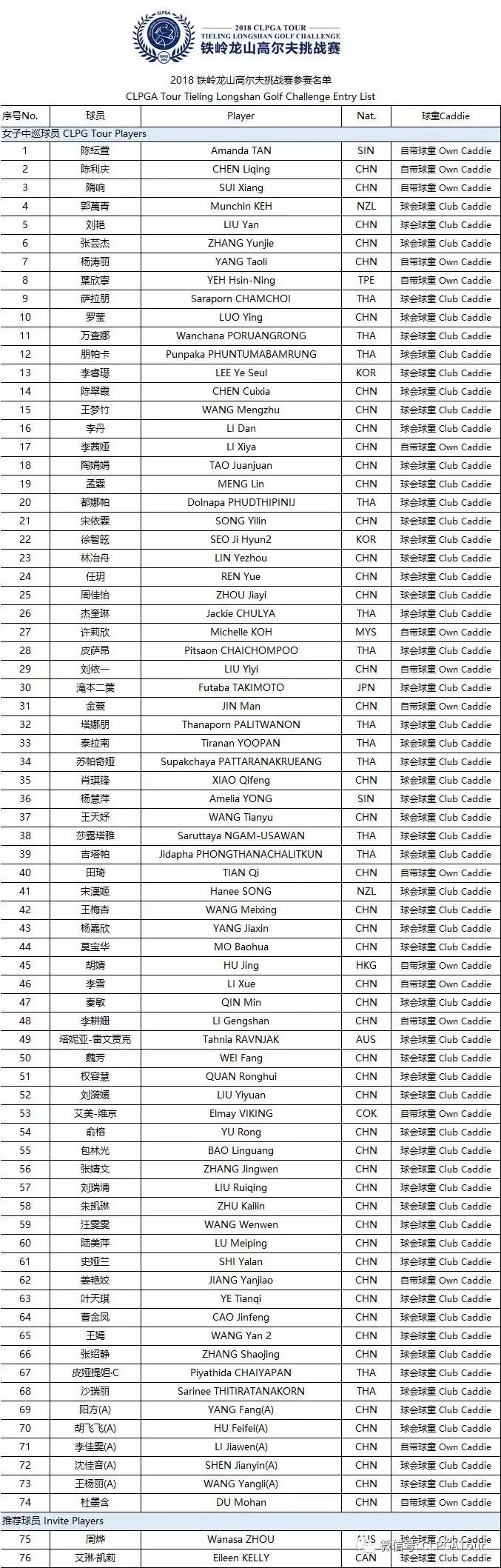 国际球员阵容登陆铁岭龙山“氧气美少女”隋响领衔国内好手出征