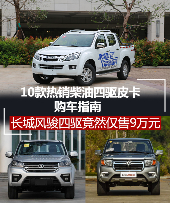 长城风骏四驱皮卡报价,长城皮卡风骏四驱汽油版报价