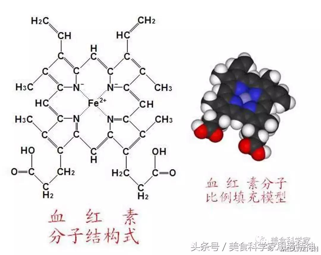 吃它竟有这6大好处,吃它真的能补骨头