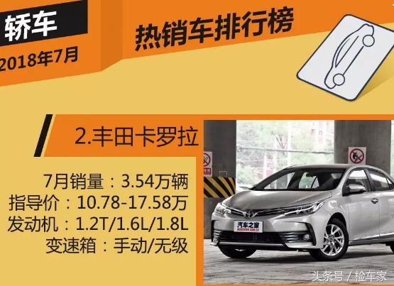 卡罗拉4万元,开了12年的卡罗拉还值得买吗
