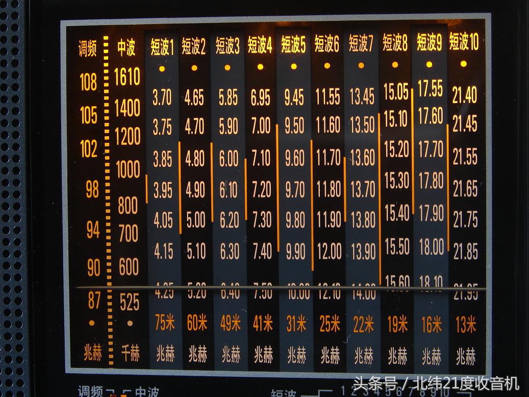 寰风敓璇勬祴瑙嗛,寰风敓璇勬祴