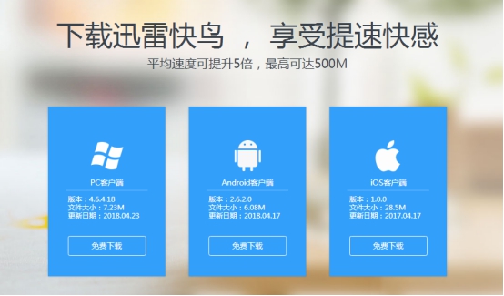 电信包年宽带100m免费提速到300m,电信2年免费提升到100m宽带