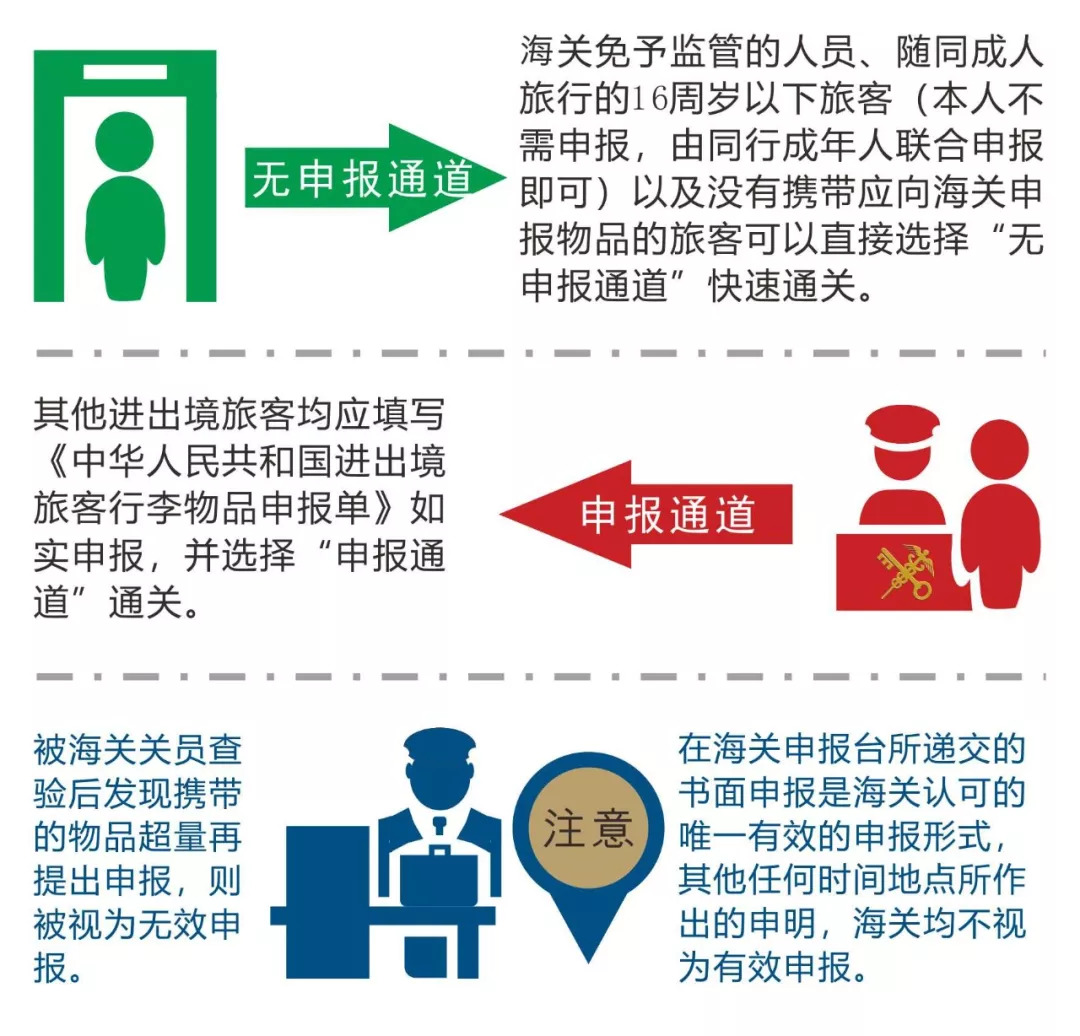 暑假的最后一题,暑期最后一波冲刺